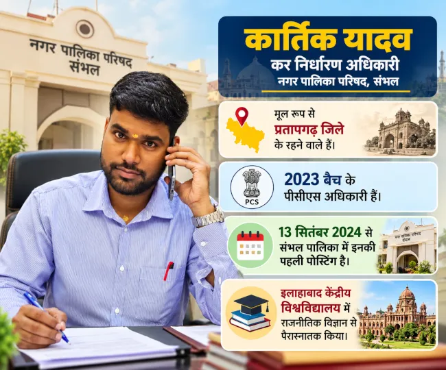 कार्तिक यादव_ संभल अधिकारी प्रोफ़ाइल